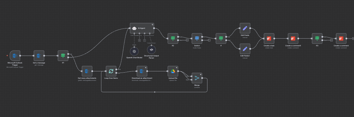 Outlook Work Tracker Automation